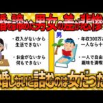 【2ch 面白いスレ】女が必死に婚活する理由がコレww【ゆっくり解説】