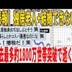 【2ch面白いスレ】【悲報】独居老人+結婚できない人、過去最多約1800万世帯突破で逝くｗｗｗｗｗｗｗｗｗ　聞き流し/2ch天国