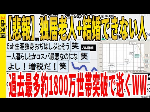 【2ch面白いスレ】【悲報】独居老人+結婚できない人、過去最多約1800万世帯突破で逝くｗｗｗｗｗｗｗｗｗ　聞き流し/2ch天国