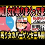 【2ch面白いスレ】令和の婚活市場、女余りがヤバすぎて草【ゆっくり解説】