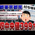 【2chまとめ年収】東京人さんの年収中央値、399万円だった