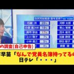 高市早苗「なんで党員名簿持ってるの？」日テレ「・・・」【2chまとめ】【2chスレ】【5chスレ】