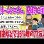 【2chまとめ】米国ホームレスさん、記録的に増える、物価高などで18％増の77万人超【ゆっくり】